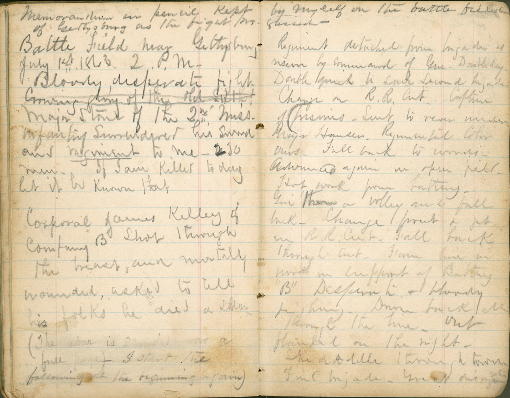 COVID-19 Journaling Project